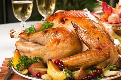 Салаты из индейки