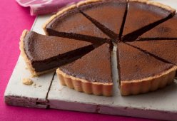 Пирог без выпечки – творческий подход и вкусный результат