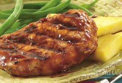 Котлеты из свинины